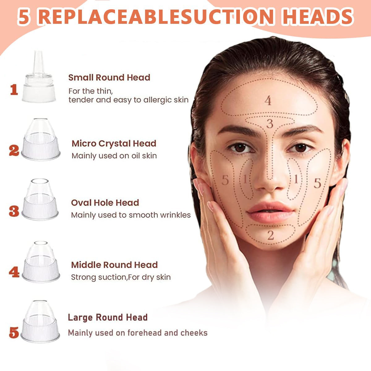 Derma Blackhead Removal